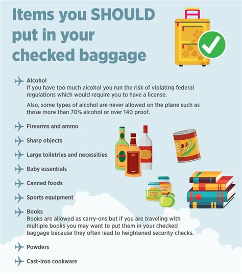 how much alcohol in checked bag|how to fly with alcohol.